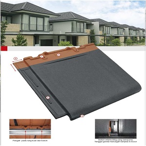 Genteng Kanmuri Full Flat